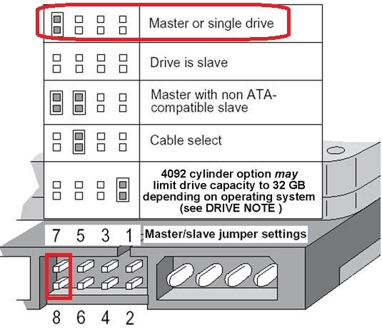 configuracion maestro-esclavo