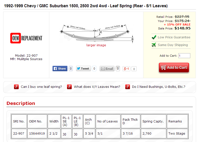 leaf spring length chart? Pirate 4x4