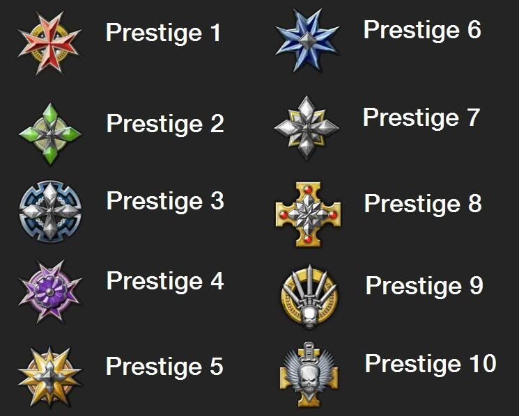 Mw3 Prestige Emblems 2012