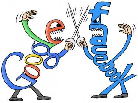 Proyecto Google Plus