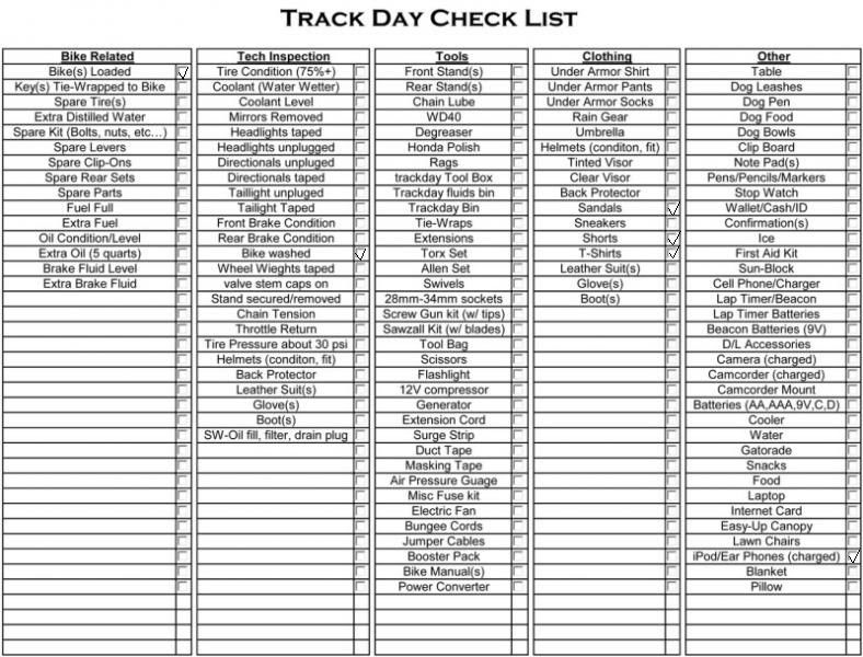 TrackdayListlol-1.jpg