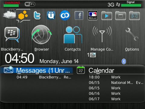 Auto Text Emoticon Blackberry Lengkap dan Terbaru - Frozenyuan