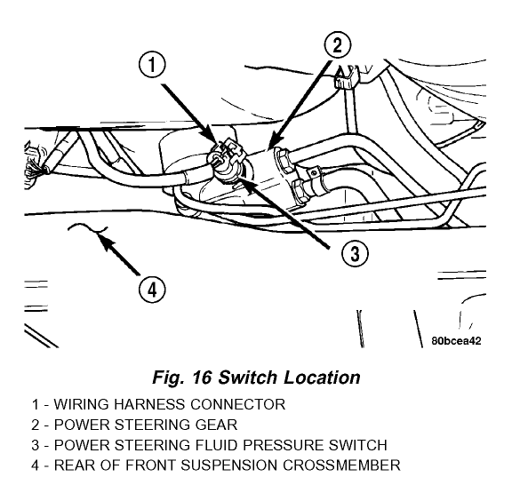 POWER STEERING PRESSURE SWITCH PEUGEOT 206 306 406 407 PARTNER BERLINGO