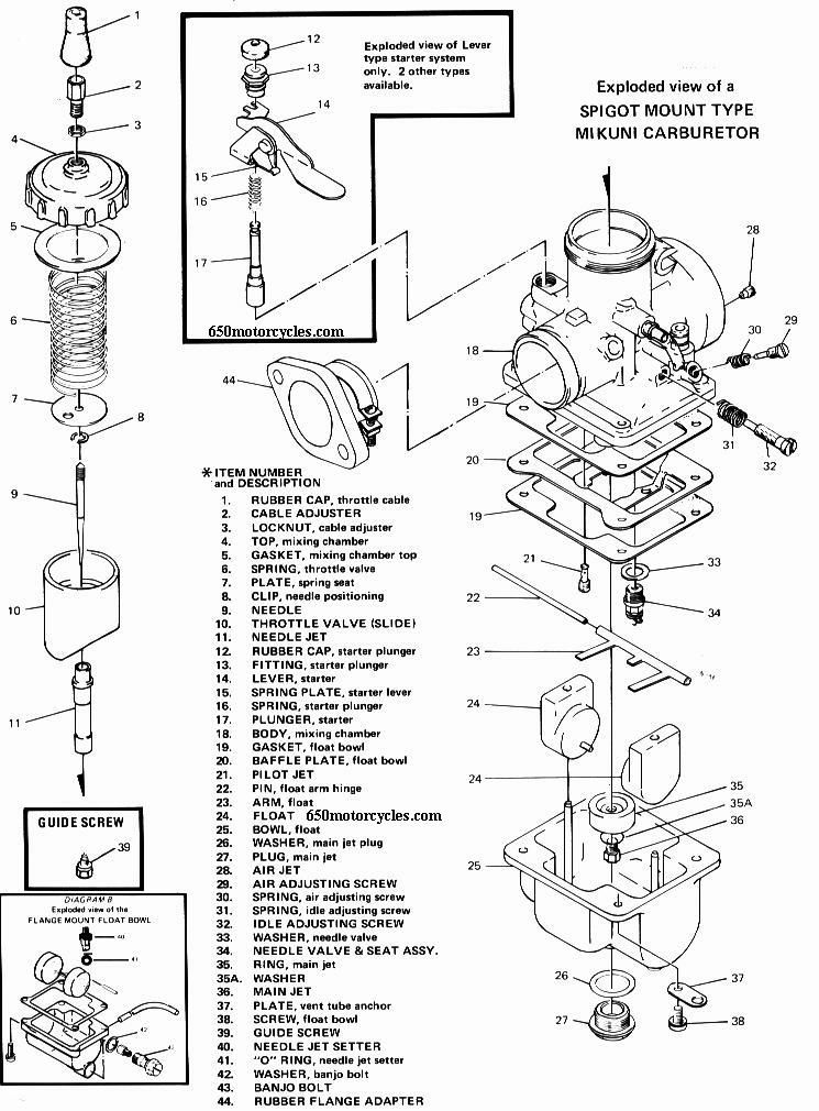 Mikuni Vm 24 carburettor 125cc 138cc 140cc 200cc 250cc carburettor