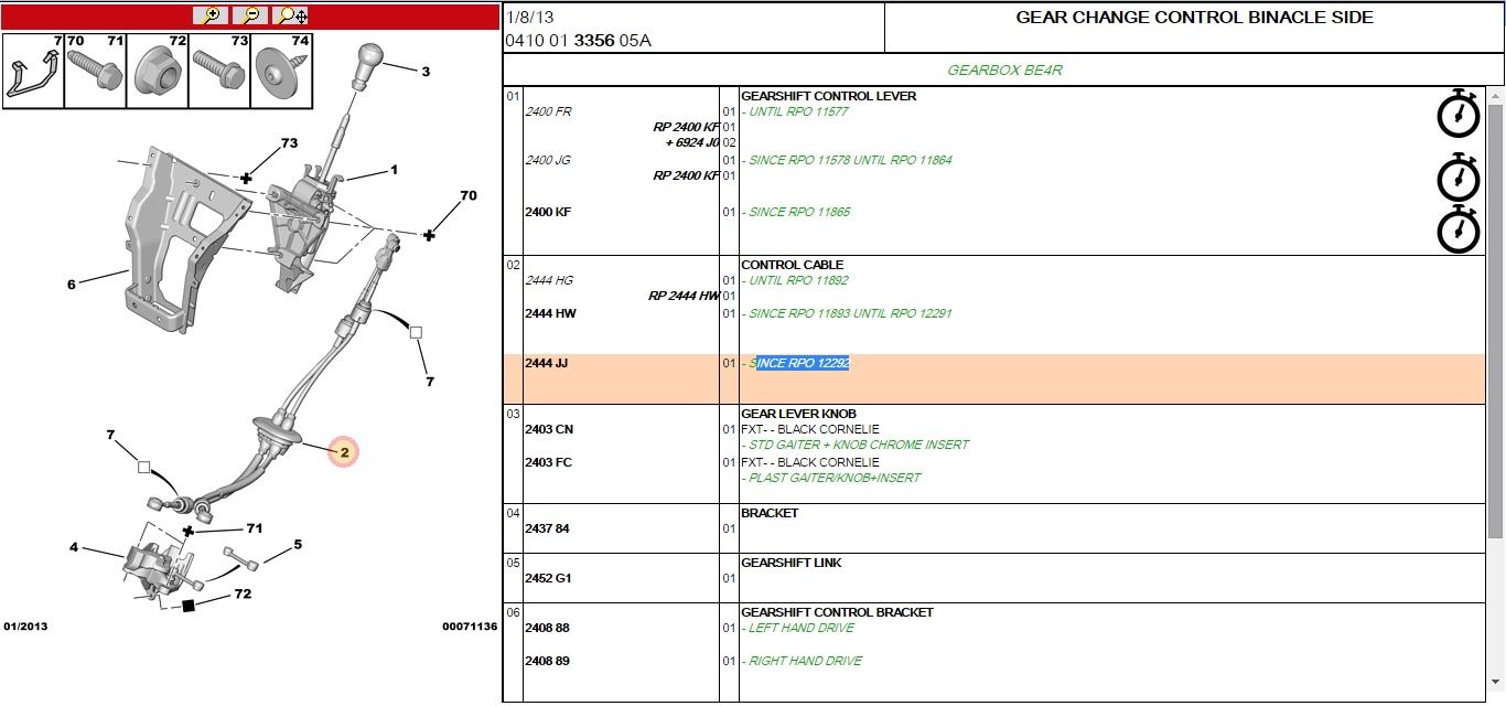 PEUGEOT PARTNER CITROEN BERLINGO GEAR LINKAGE CONTROL CABLE GEARBOX