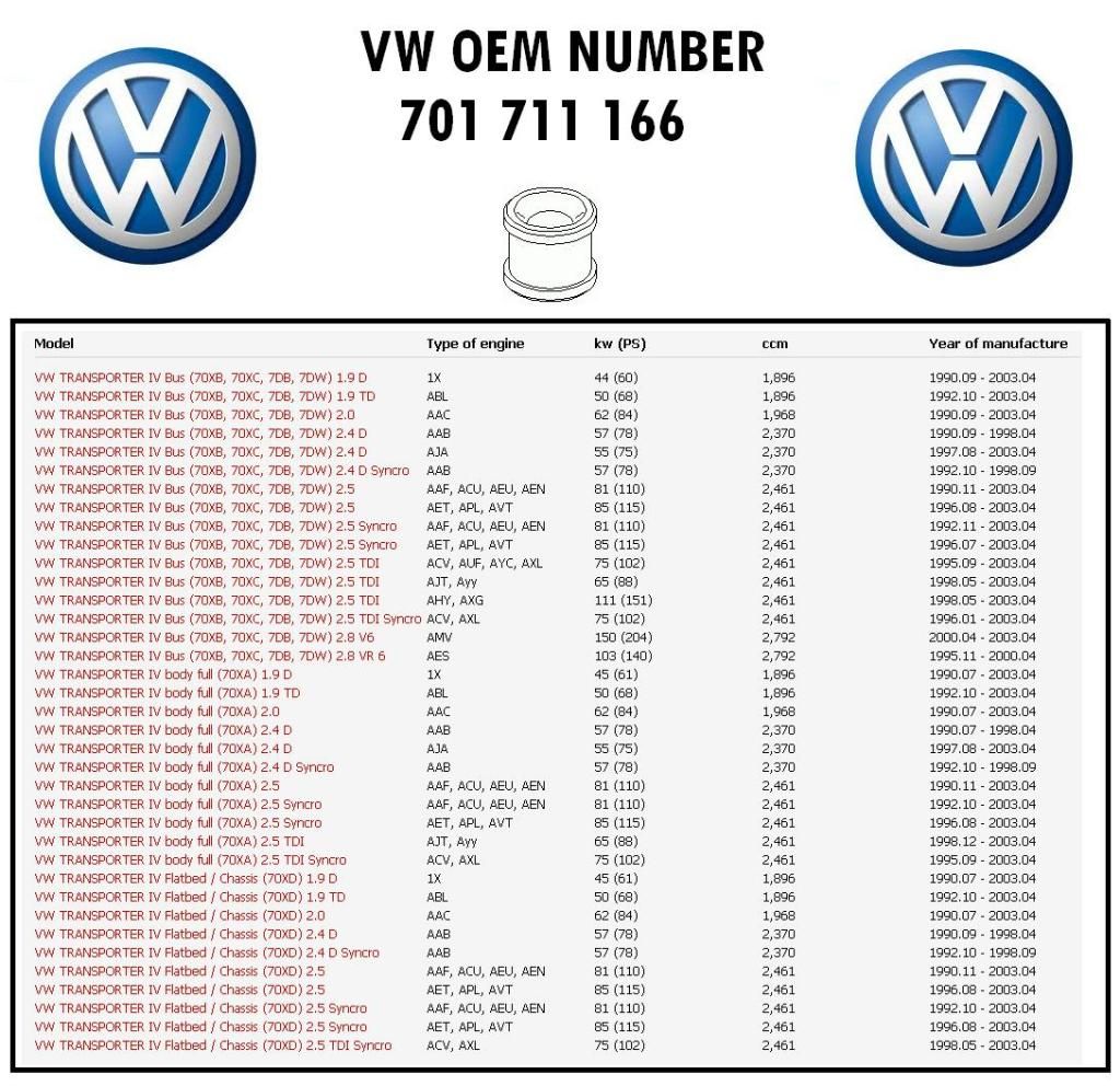 VW T4 Gear Linkage Selecter Repair 3pc Kit Bushes Transporter complete