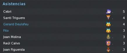 Assistnciessetembre.jpg