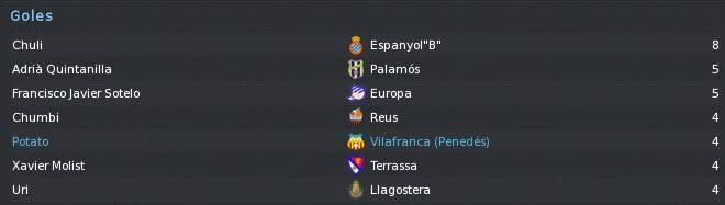 Golejadoressetembree.jpg